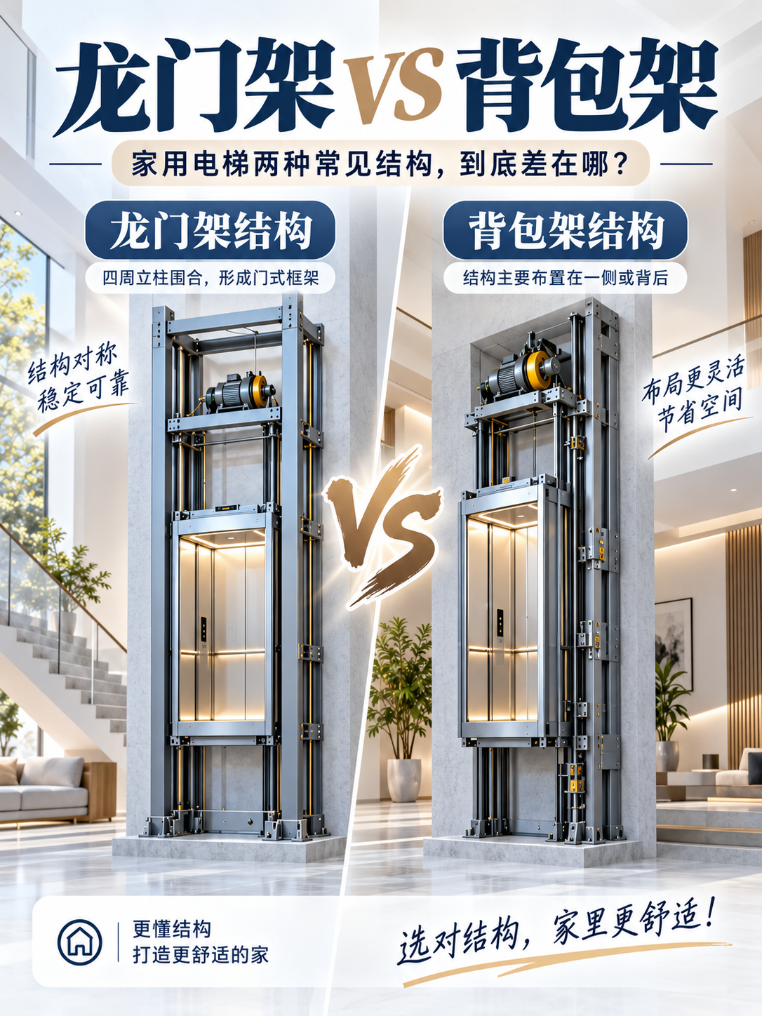 张家界龙门架 VS 背包架，到底有什么区别？